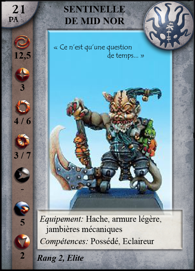 Sentinelle de Mid-Nor